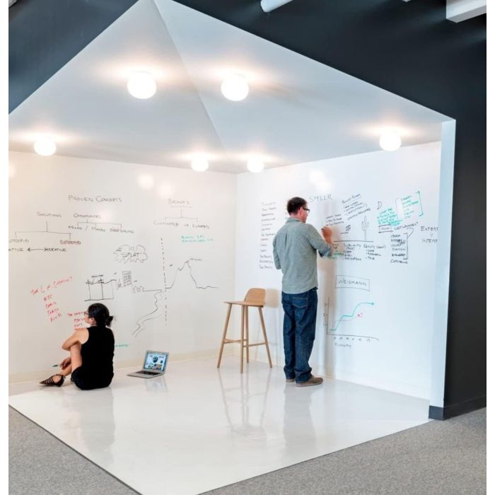 Whiteboardfolie 220x60 cm - magnetisch & selbstklebend